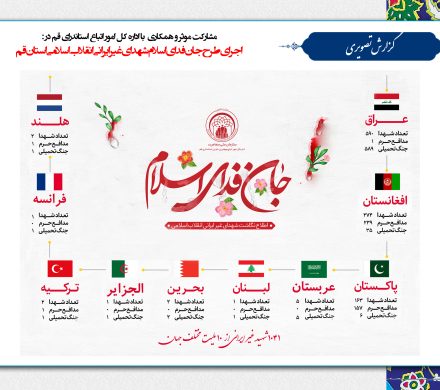 طرح جان فدای اسلام (بزرگداشت شهدای غیر ایرانی انقلاب اسلامی ایران )