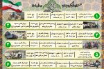 گزارش تجمیعی –  سلسله اردوهای گروه جهادی هیئت محبین اهل بیت ع کارکنان و بازنشستگان استانداری قم