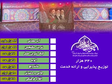 نماهنگ تصویری موکب و ایستگاه صلواتی انوارالزهرا (س) هیئت محبین اهل بیت ع کارکنان وبازنشستگان استانداری قم و واحد های تابعه