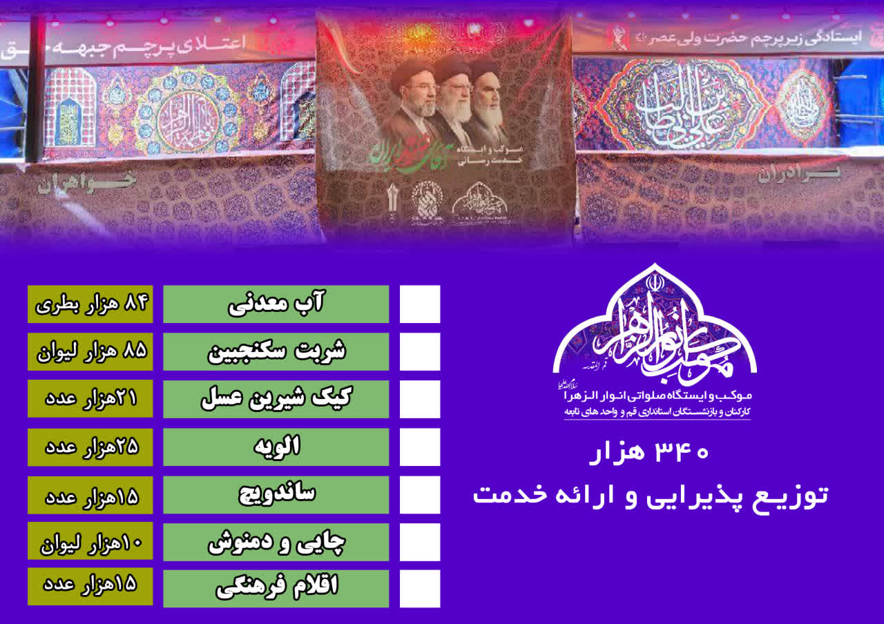# گزارش_تصویری/ خدمت‌رسانی استانداری قم به زائران حرم حضرت معصومه(س) در ایام تشییع باشکوه آقای شهید ایران